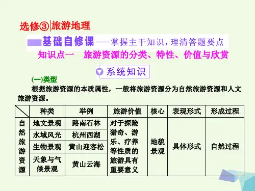 2018版高考地理总复习第四部分选考模块旅游地理课件湘教版选修3