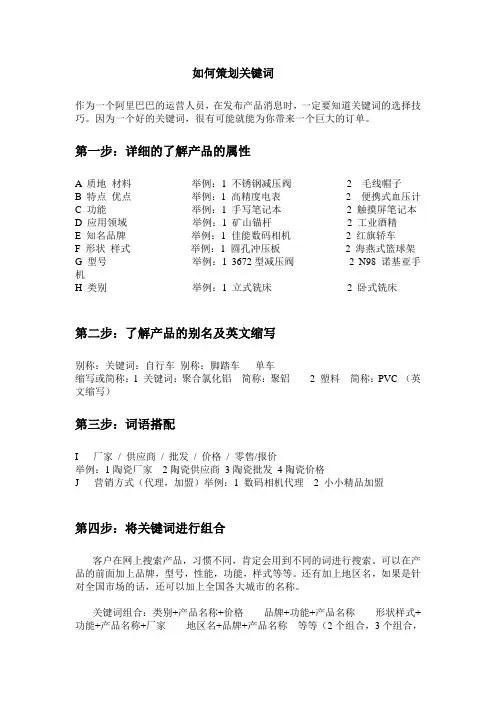 阿里巴巴关键词制作技巧