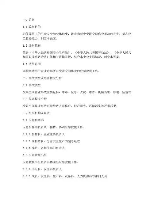 受限空间作业应急预案模板
