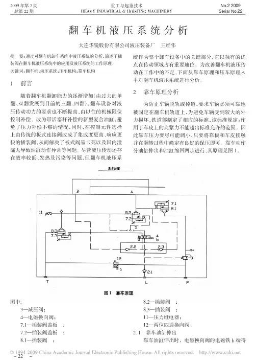 翻车机液压系统分析