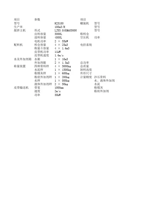 混凝土搅拌站HZS180