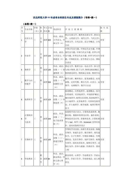 西北师范大学08年成考本科招生专业及课程简介(专科-表...