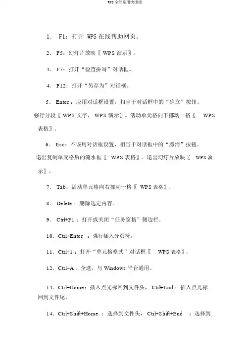 WPS全部常用快捷键