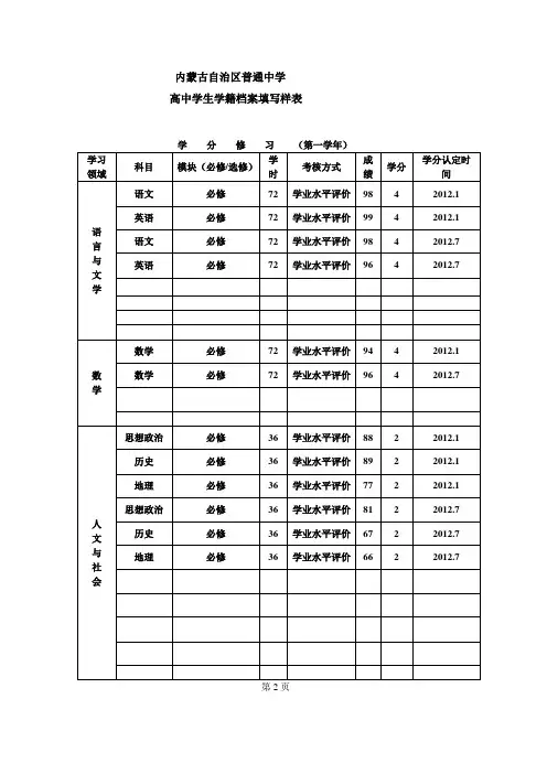(完整版)高中学生学籍档案填写样表
