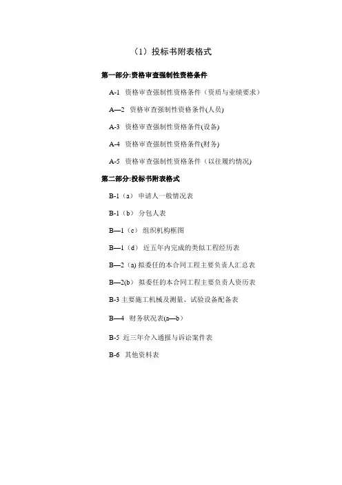投标书附表格式大全