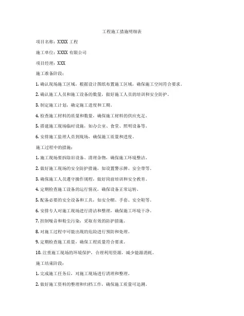 工程施工措施明细表