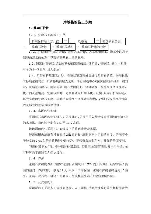 施工方案77752