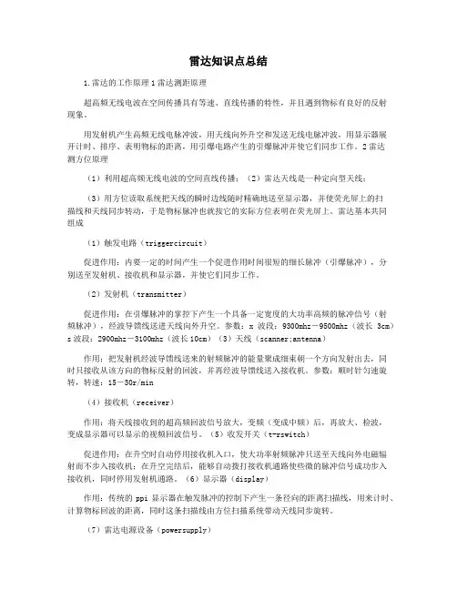 雷达知识点总结