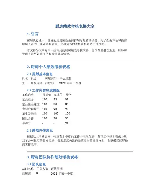 厨房绩效考核表格大全