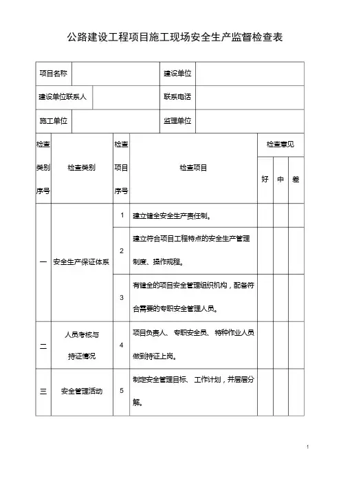 公路工程安全生产检查记录表模板