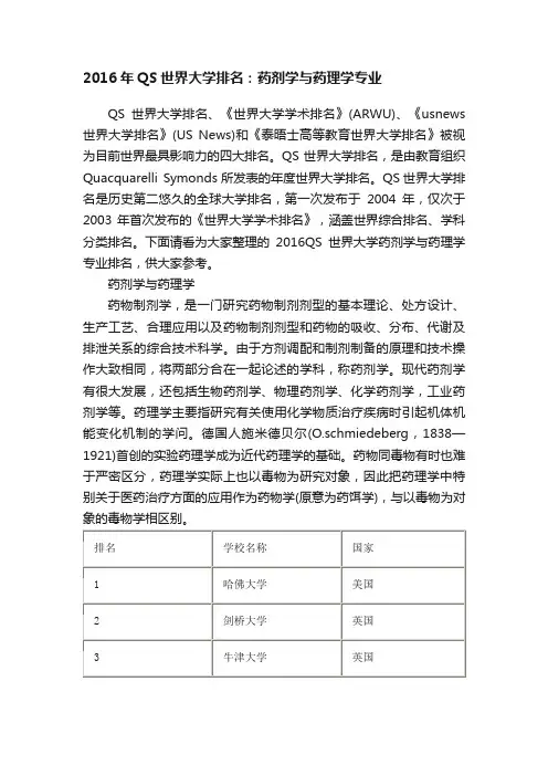 2016年QS世界大学排名：药剂学与药理学专业