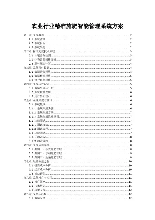 农业行业精准施肥智能管理系统方案