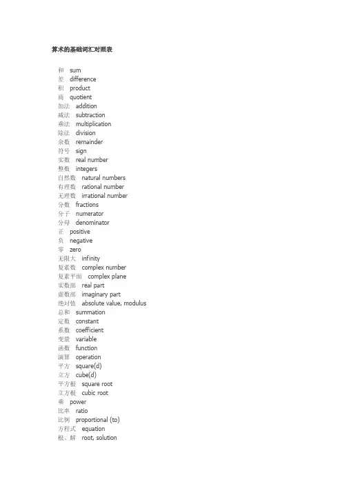 数学方面常用词汇中英对照