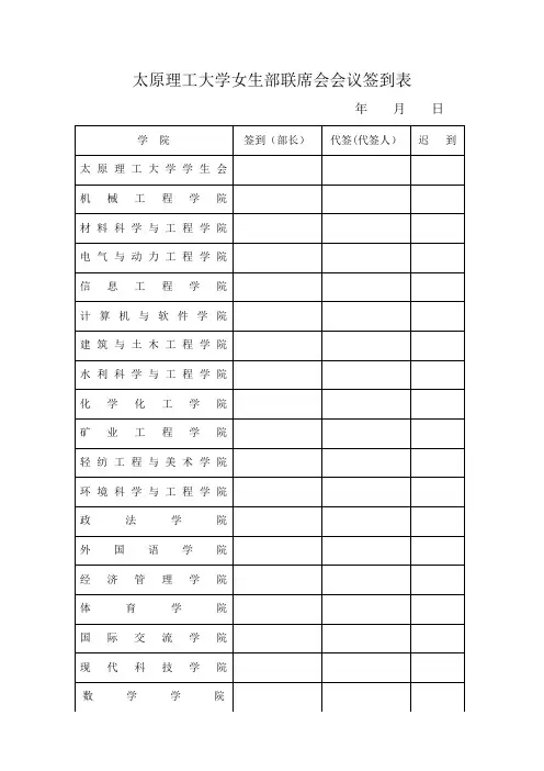 太原理工大学女生部联席会会议签到表