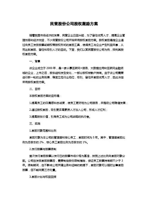 民营股份公司股权激励方案 