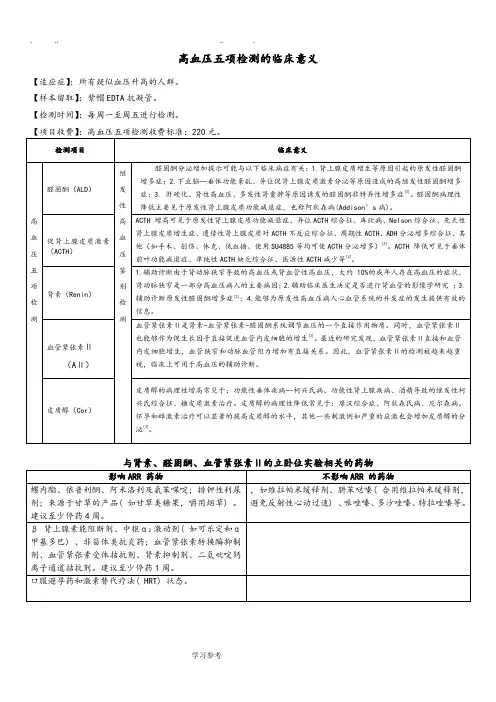 高血压五项检测临床意义