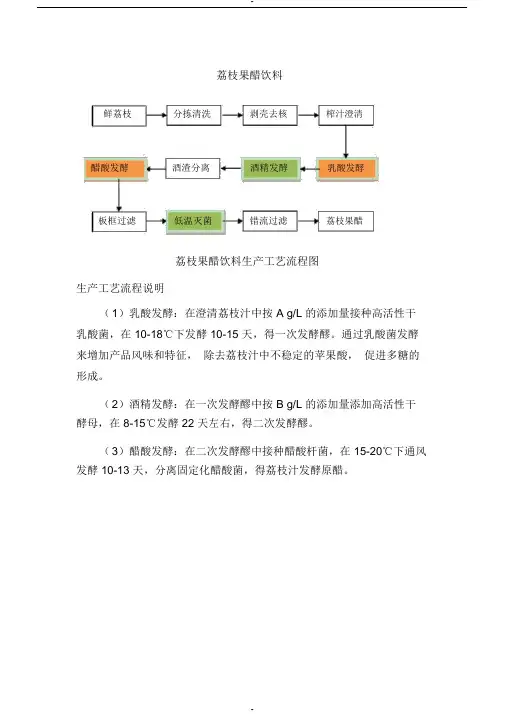 果醋饮料技术工艺流程