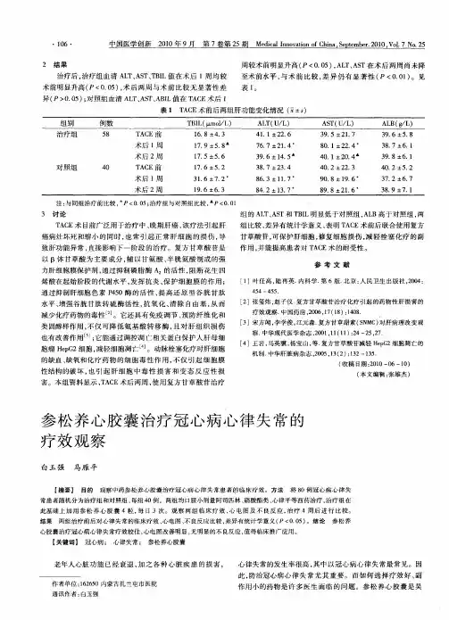 参松养心胶囊治疗冠心病心律失常的疗效观察
