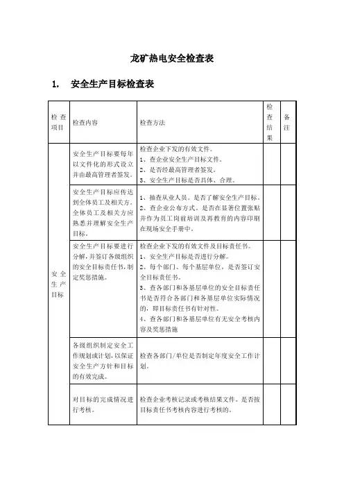 热电厂安全检查表
