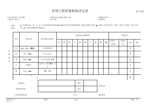 道路桥梁隧洞施工组织设计-2排水分项工程质量检验评定表1