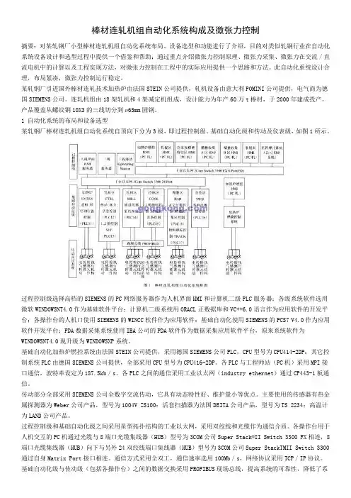 棒材连轧机组自动化系统构成及微张力控制