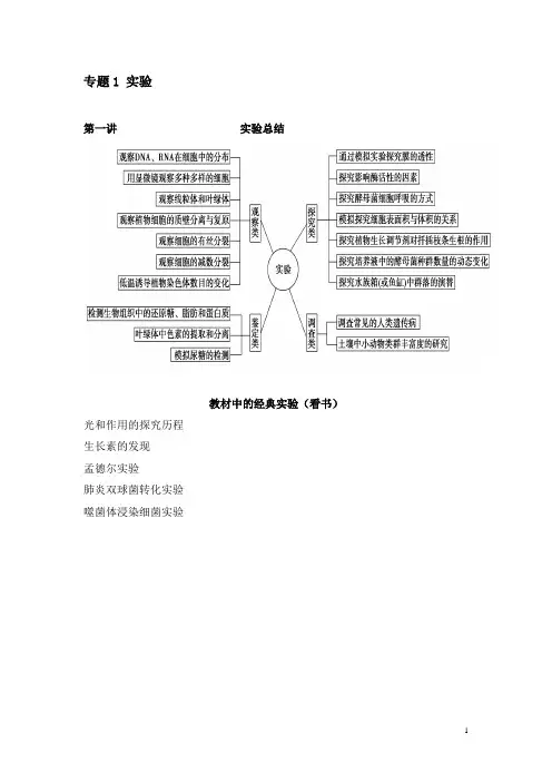 高三生物实验总结打印