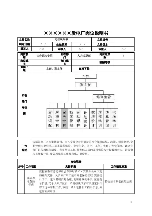 社会保险岗位说明书