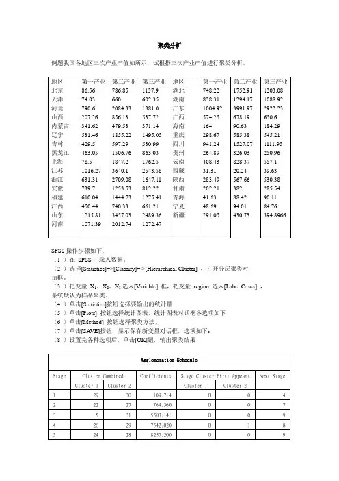 数理统计聚类分析作业