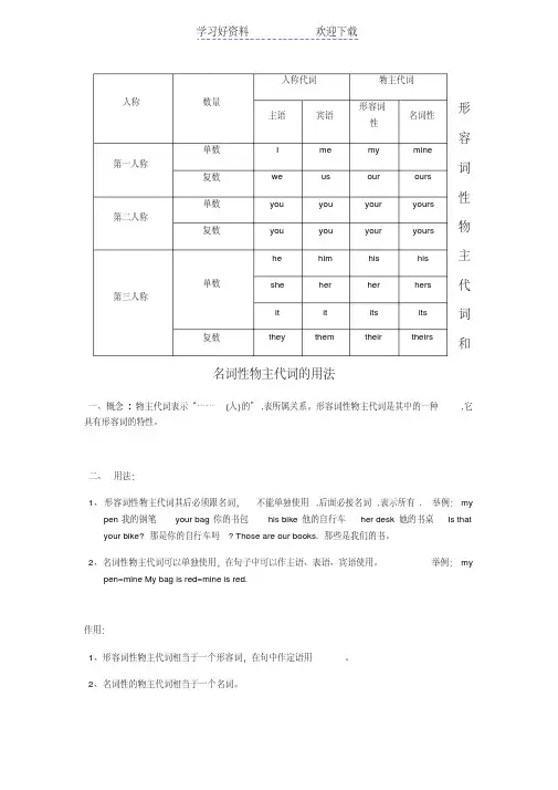 形容词性物主代词与名词性物主代词的用法