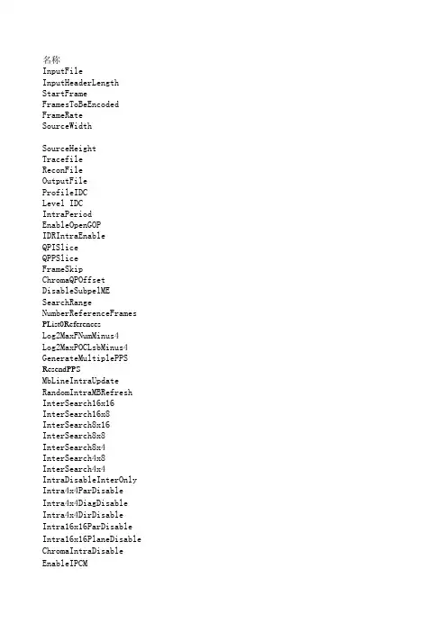 H264 baseline配置文件中文解释-JM12Encode