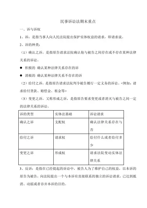 民事诉讼法期末重点