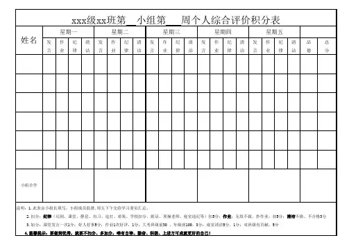 学生个人课堂得分记录表