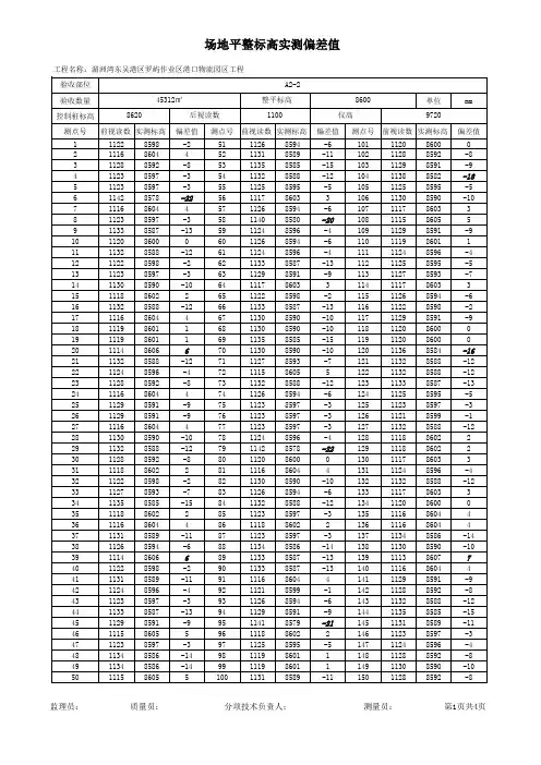 场地平整及碾压  检验批质量检验记录表002