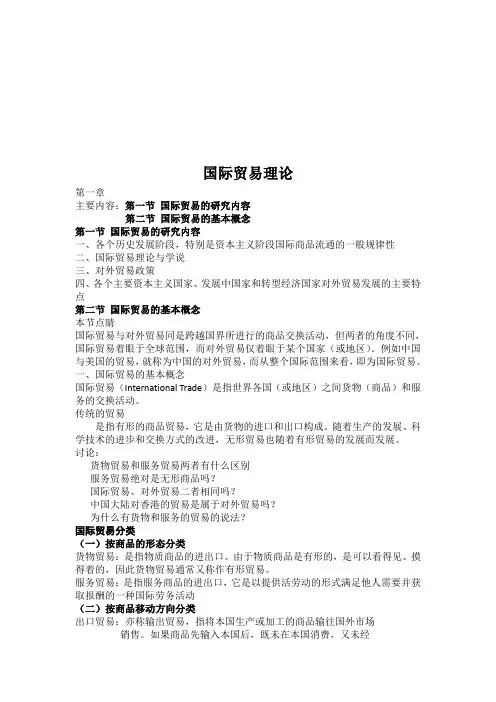 国际贸易理论知识