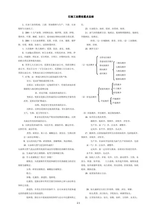 石油工业概论重点总结