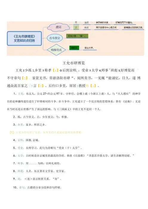 《王允市肆博览》虚词、实词、词类活用、特殊句式精细注释