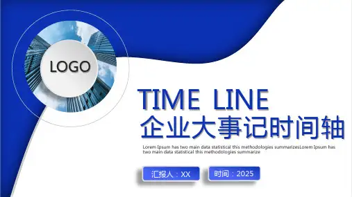 企业大事记时间轴PPT模板