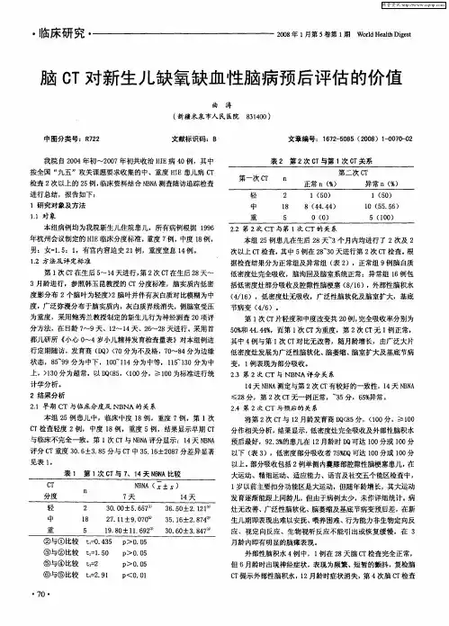 脑CT对新生儿缺氧缺血性脑病预后评估的价值