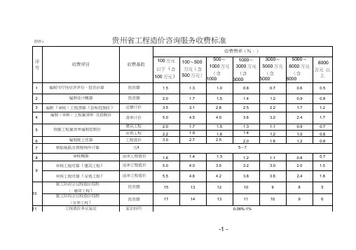 (完整版)贵州省工程造价咨询服务收费标准
