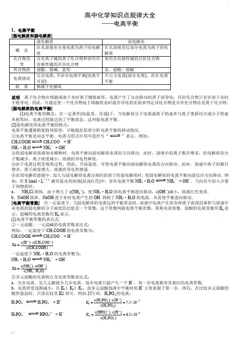 高中化学知识点—电离平衡