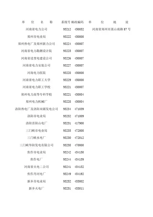 电力系统号