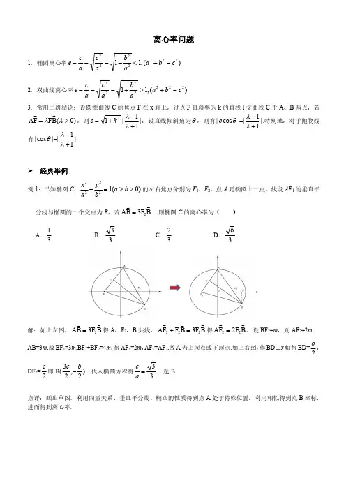 圆锥曲线综合压轴之离心率问题,含参考答案
