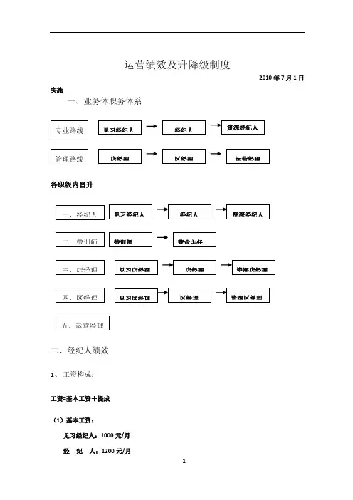 链家地产 经纪人运营部绩效方案及升降级制度P8