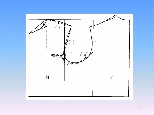 男装结构分析课堂PPT