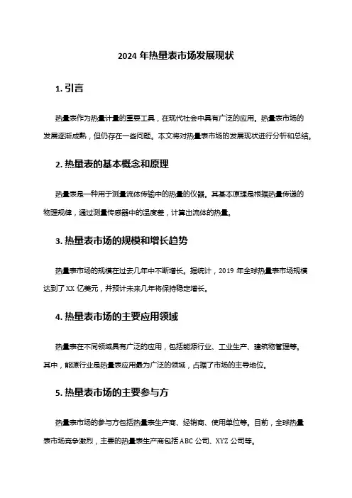 2024年热量表市场发展现状