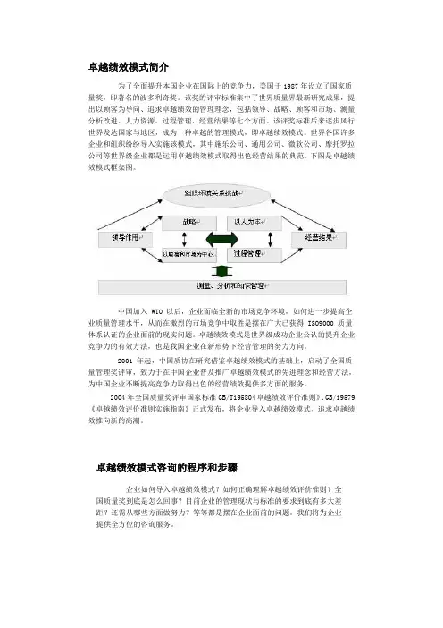 卓越绩效模式简介