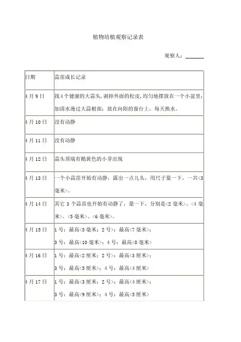 种植观察记录表