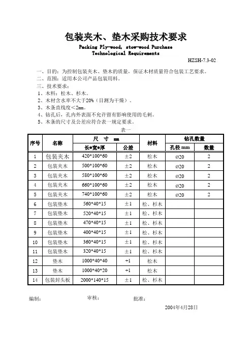 生产管理制度- 包装夹木、垫木检验标准