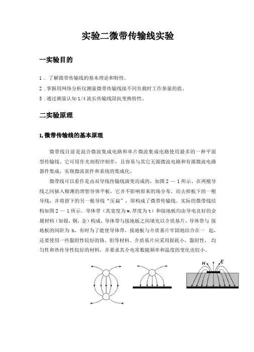 射频ADS微波HFSS相关微波试验二微带传输线