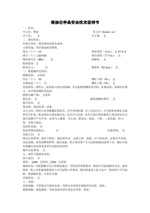 柴油MSDS